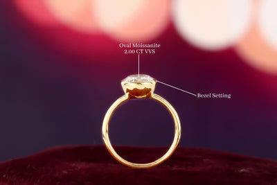 2 CT Oval Cut Moissanite Engagement Ring, Bezel Set Solitaire Wedding Ring, 14K Yellow Gold Bridal Ring, Anniversary Gift, Moissanite Ring