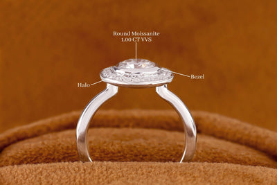 1 Ct OEC Round Cut Moissanite Engagement Ring, Halo Moissanite Wedding Ring, Bezel Set Solitaire Ring, Solid 14K White Gold Women Ring